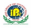 IPSE College of Education, Karnal