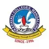Karavali Group of Colleges, Mangalore