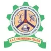 KCT Engineering College, Gulbarga