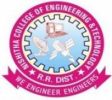 Nishitha College of Engineering & Technology, Hyderabad