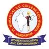Pandit Mohan Lal SD College for Women, Gurdaspur
