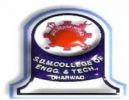 SDM College of Engineering and Technology, Dharwad