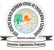 Shepherd Institute of Engineering and Technology, Prayagraj