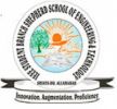 Shepherd Institute of Engineering and Technology, Allahabad