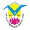 Sir Dr. M.S. Gosavi Institute of Business Studies, Nashik