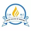 Sneha College of Nursing, Bangalore