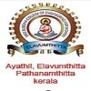 Sree Buddha College of Engineering for Women Elavumthitta, Pathanamthitta