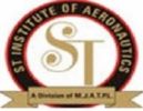 ST Institute of Aeronautics, Jaipur