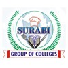 Surabi College of Nursing, Dindigul