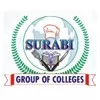 Surabi College of Nursing, Dindigul