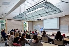 Community Colleges of Spokane, Spokane